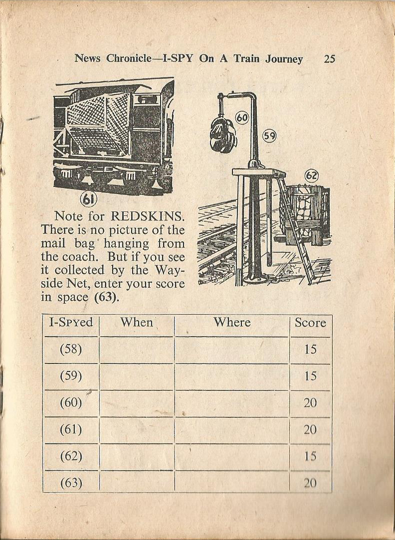 I-SPY On A Train Journey (News Chronicle, 1958) (image 3)